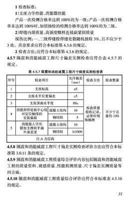 解讀《海南省建設(shè)工程施工優(yōu)質(zhì)結(jié)構(gòu)評(píng)定標(biāo)準(zhǔn) [附條文說(shuō)明]》（DBJ46-009-2017） 提升施工質(zhì)量的核心框架
