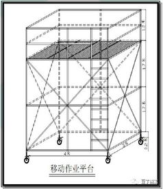 北京建工安全生產與綠色文明施工標準圖集 150余張圖片的全面解析